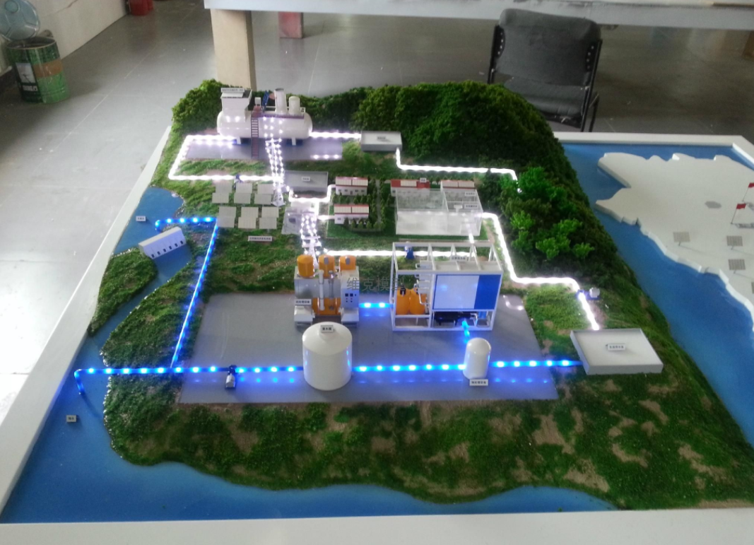 沙盤打印機市場行情怎么樣?