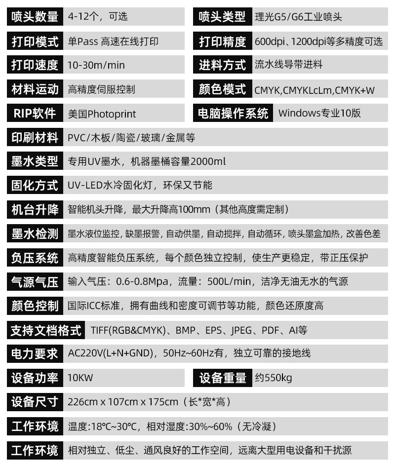 設備參數(shù)